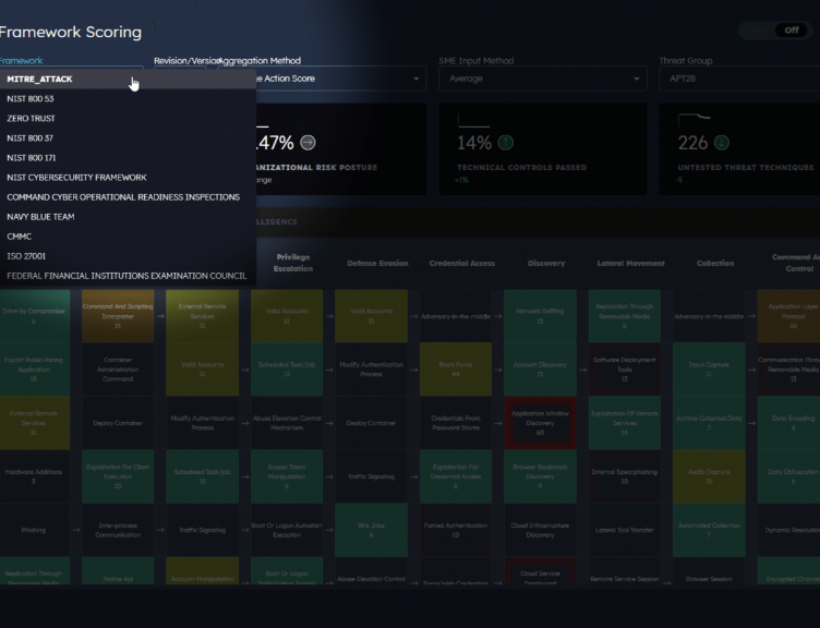 SightGain Company Framework Scoring Mobile